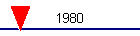 1980