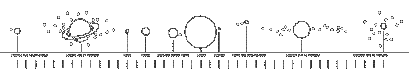 Kosmische Motive